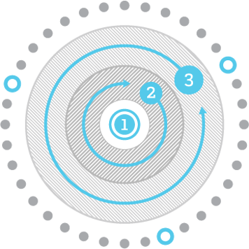 infographic